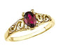 Youth Imitation Birthstone Ring